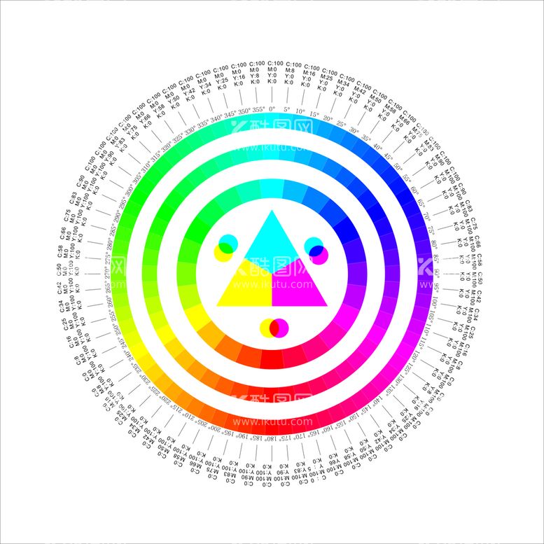 编号：52623111141932252023【酷图网】源文件下载-CMYK72色色环