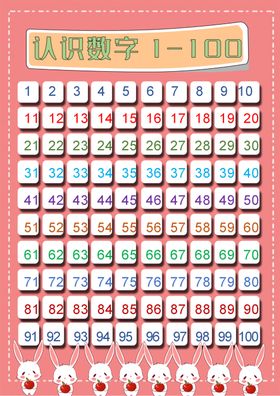 幼儿识字挂图