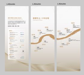 发展历程背景板