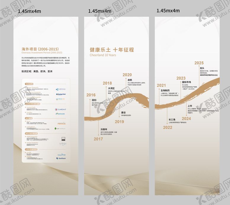 编号：97686112111936172886【酷图网】源文件下载-发展历程背景板