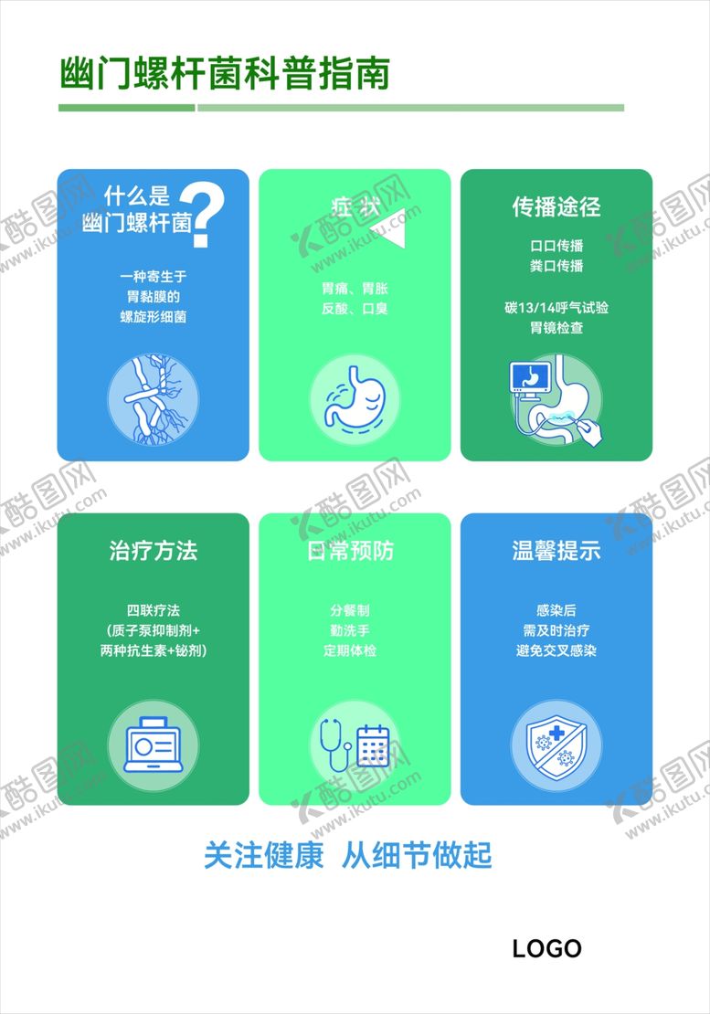 编号：68139005241306116741【酷图网】源文件下载-幽门螺杆菌科普指南