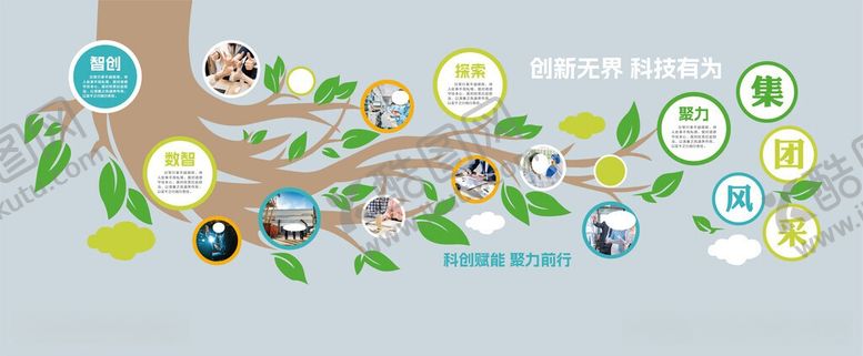 编号：56460806091910509583【酷图网】源文件下载-科技企业文化墙