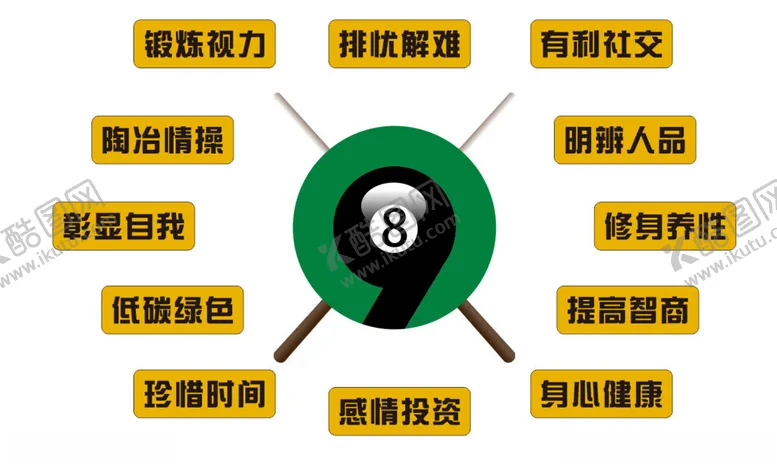 编号：80915302202258401564【酷图网】源文件下载-台球广告