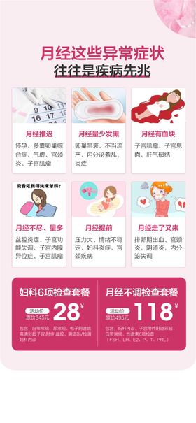 月经不调内分泌检查宣传海报