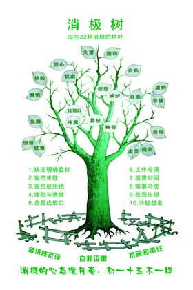 公司文化格言挂画墙宣传单价值核心
