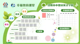 学校墙面宣传栏