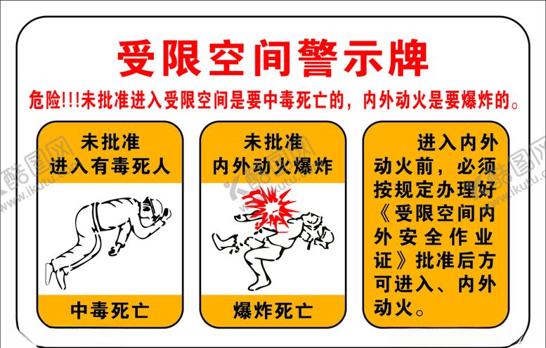 编号：17878205131016116555【酷图网】源文件下载-受限空间警示牌