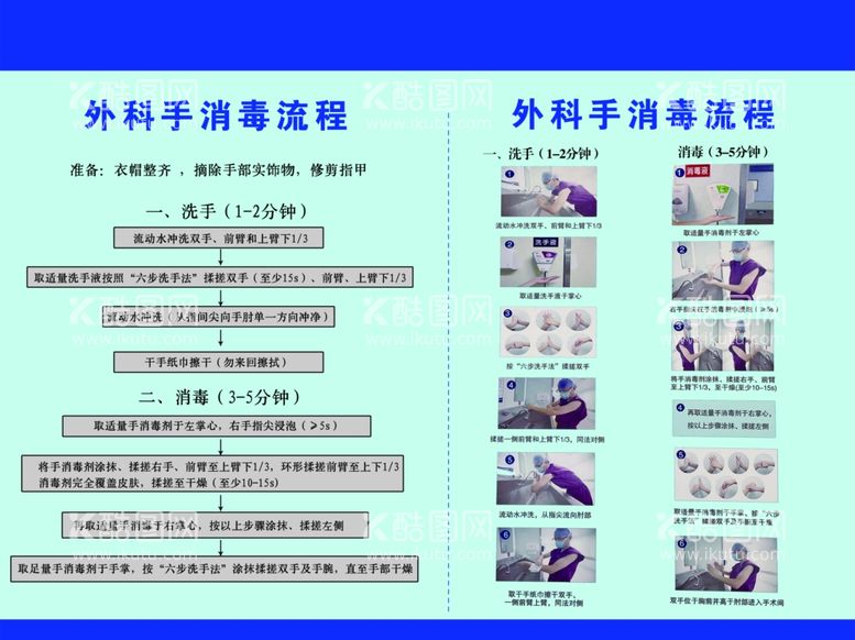 编号：72813610010311320953【酷图网】源文件下载-洗手流程