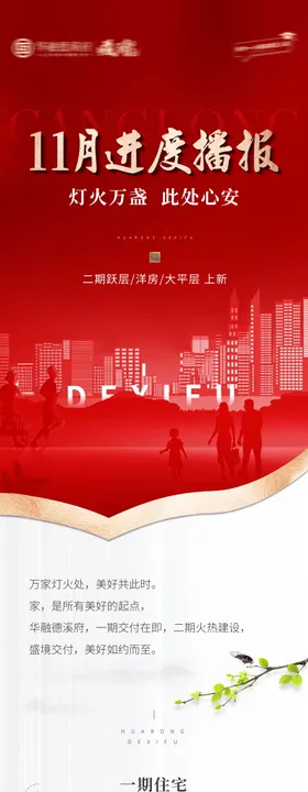 房地产工程进度播报