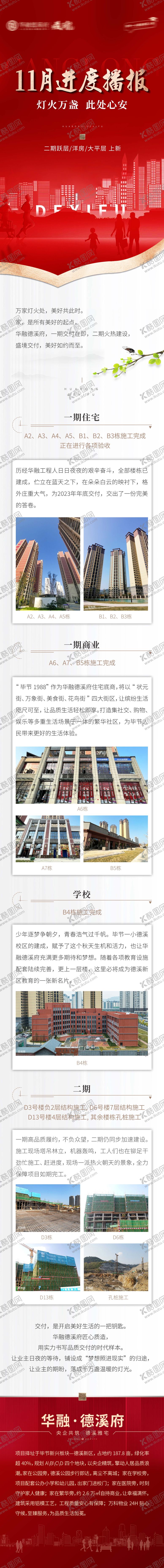 编号：52279511031722524011【酷图网】源文件下载-房地产工程进度播报