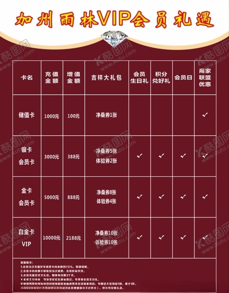 编号：65162710061621215711【酷图网】源文件下载-VIP会员礼遇