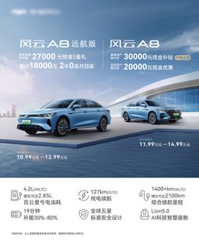 双车广告机汽车海报