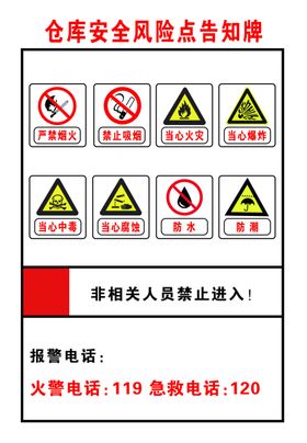 仓库安全风险点告知牌标识