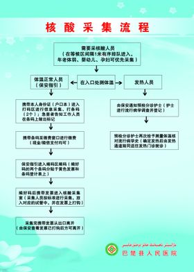 编号：34567809250353547291【酷图网】源文件下载-核酸采集点医护人员工作职责