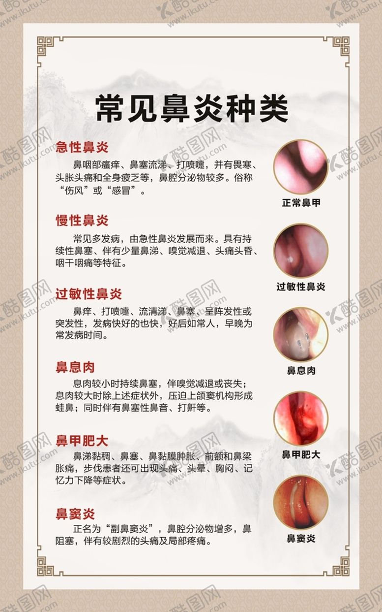 编号：62928601311448274409【酷图网】源文件下载-常见鼻炎种类