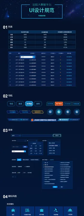 科技感可视化大屏设计规范组件