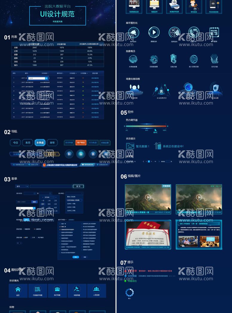 编号：95481511190438165807【酷图网】源文件下载-科技感可视化大屏设计规范组件