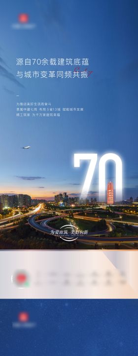 城市品牌实力总结数字系列