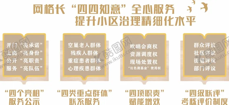 编号：65089210100539103796【酷图网】源文件下载-四四如意
