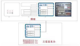 医院床头牌模板