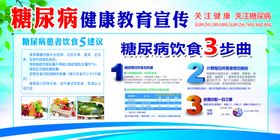 糖尿病健康教育