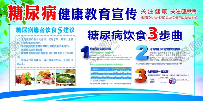 编号：50843507131025458509【酷图网】源文件下载-糖尿病健康教育宣传栏