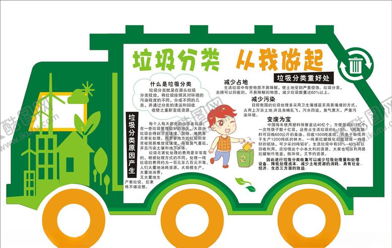 编号：53948707021627183854【酷图网】源文件下载-垃圾分类从我做起