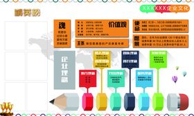 企业文化墙