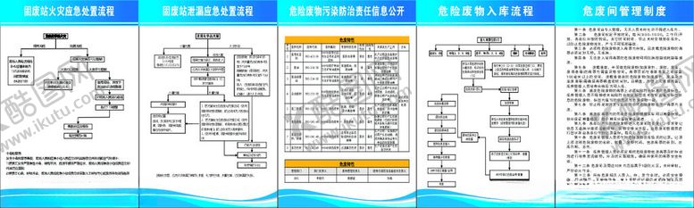 编号：73810804081724579222【酷图网】源文件下载-危废品管理制度