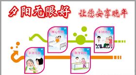 夕阳无限好关爱老人