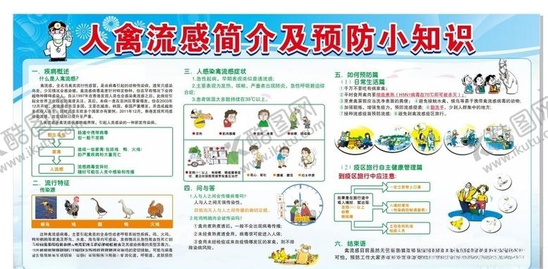 编号：50846110231800497037【酷图网】源文件下载-医疗海报