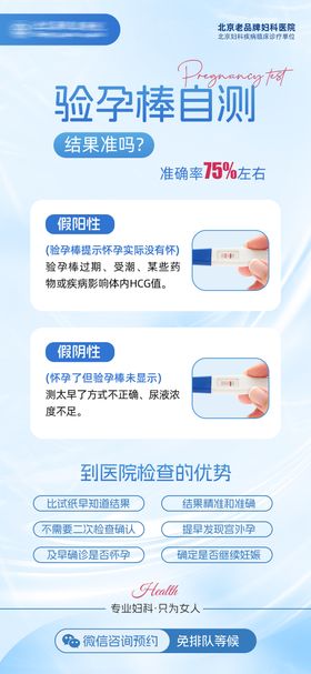医疗验孕棒科普海报