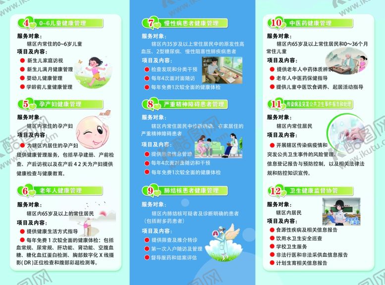编号：73714610222005083184【酷图网】源文件下载-国家基本公共卫生服务