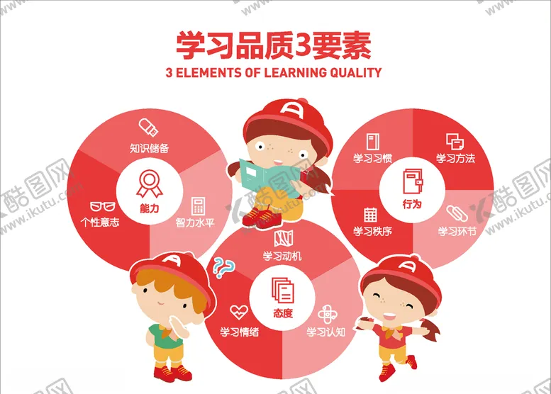 编号：67975406281158159654【酷图网】源文件下载-早教