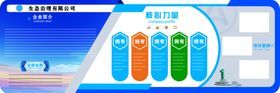 企业文化墙展示简介展板设计