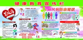 健康教育宣传栏
