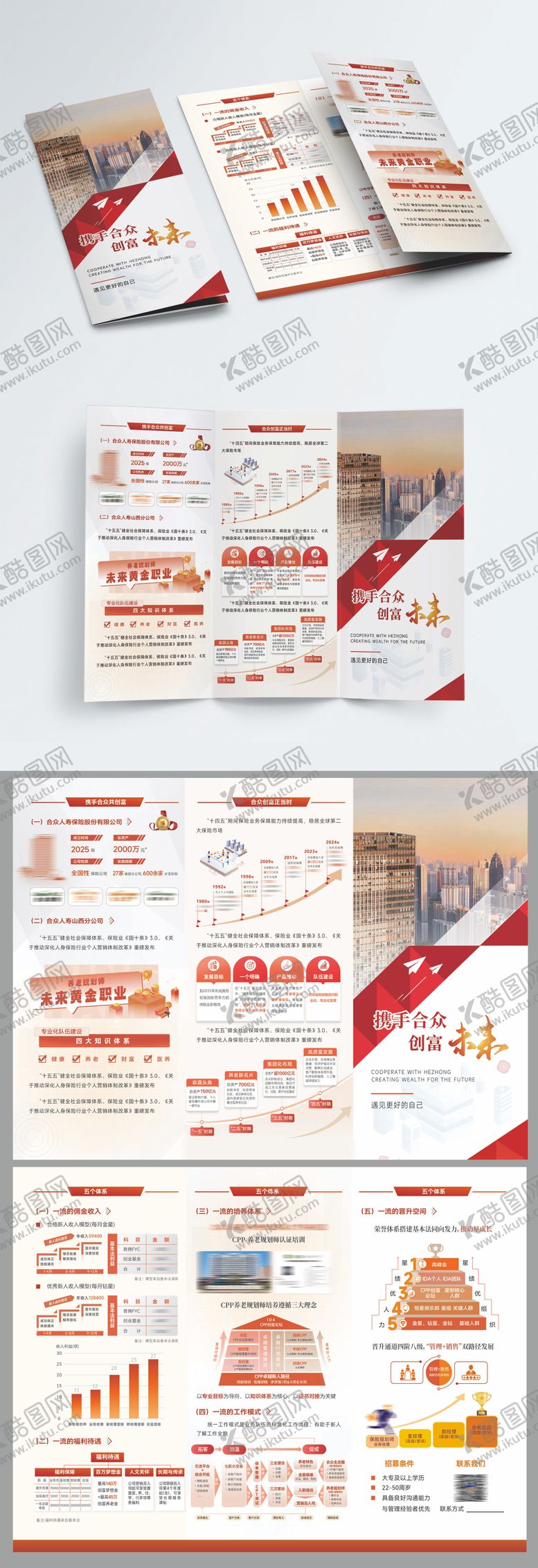 编号：43737804041202541543【酷图网】源文件下载-橙色高级 险三折页