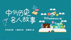 中外历史海报