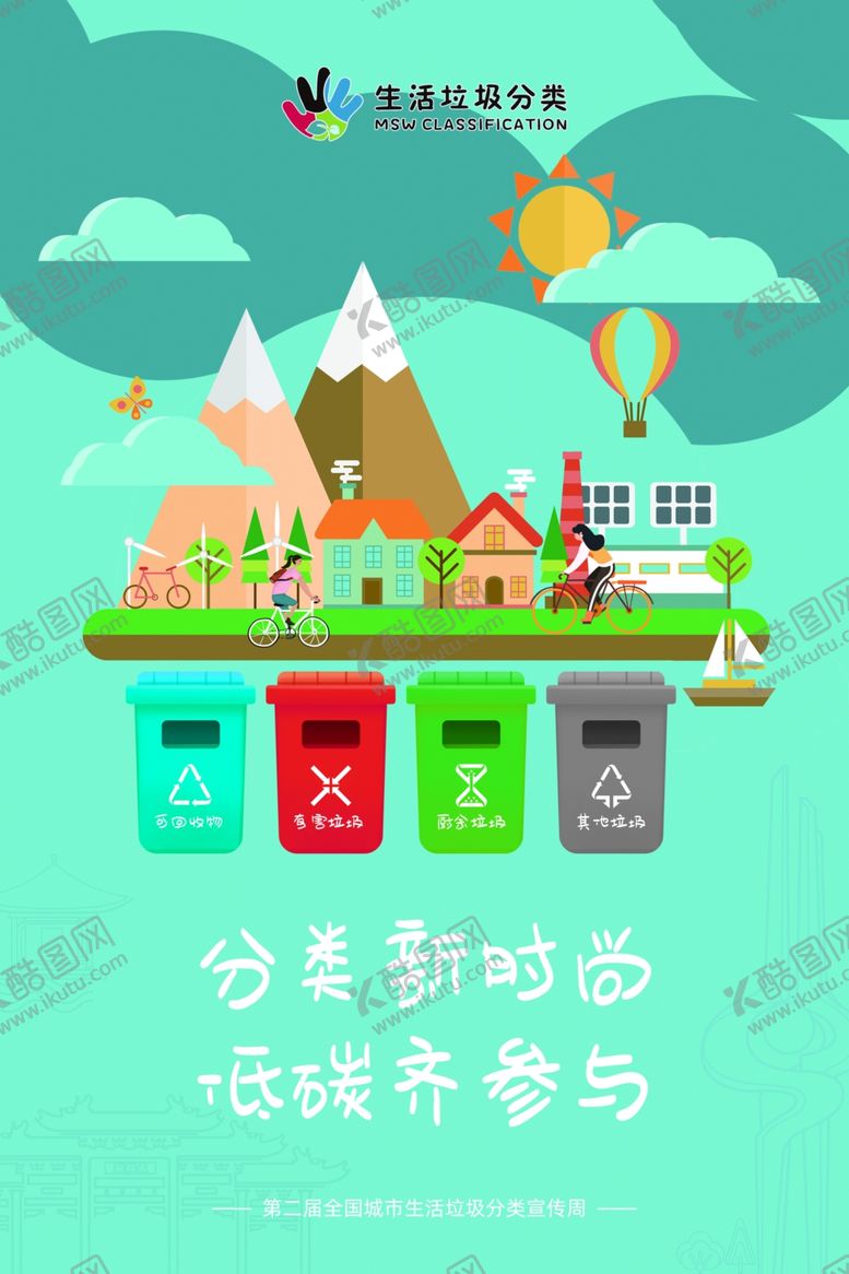 编号：52314402170337554381【酷图网】源文件下载-垃圾分类海报