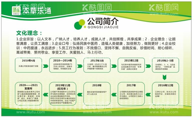 编号：64015710121002139534【酷图网】源文件下载-公司简介