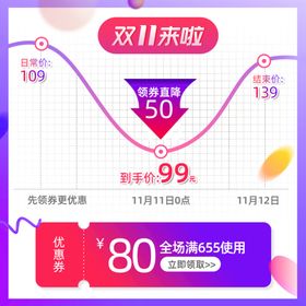 618大促销主图边框