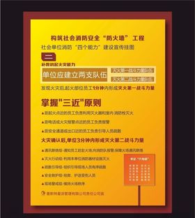 消防安全