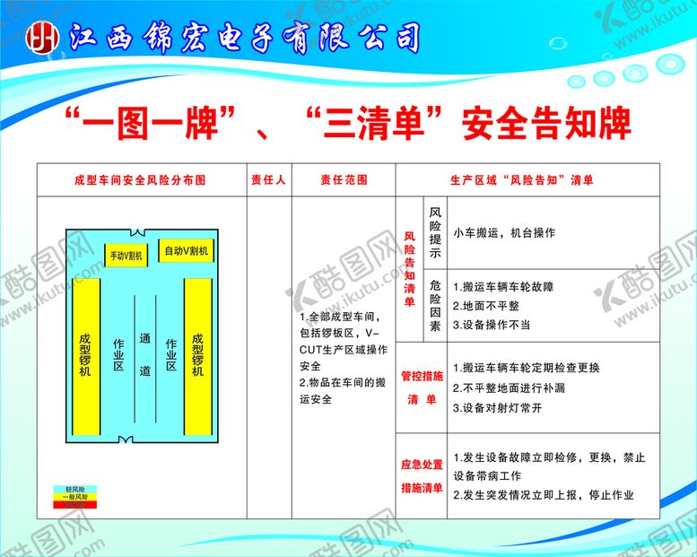 编号：53515402160916362517【酷图网】源文件下载-成型车间安全告知牌