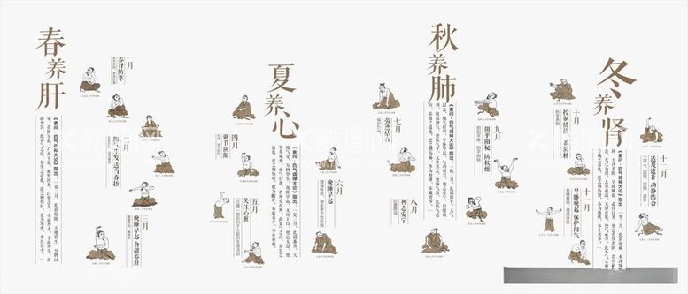 编号：46587112130606351949【酷图网】源文件下载-中医春夏秋冬养生展板