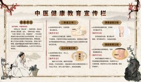 中医健康宣传栏