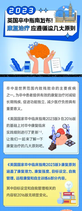 医疗卒中长图