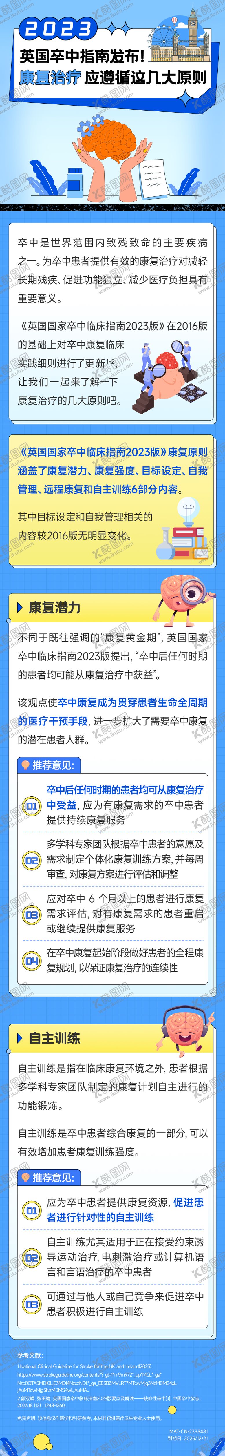 编号：58709406151129458517【酷图网】源文件下载-医疗卒中长图