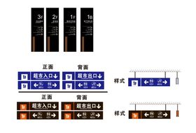 商场指示牌 电梯楼层指示牌