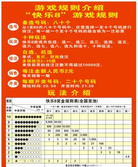 游戏规则介绍