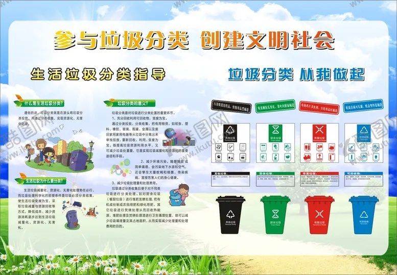 编号：94829002082234007513【酷图网】源文件下载-垃圾分类宣传展板